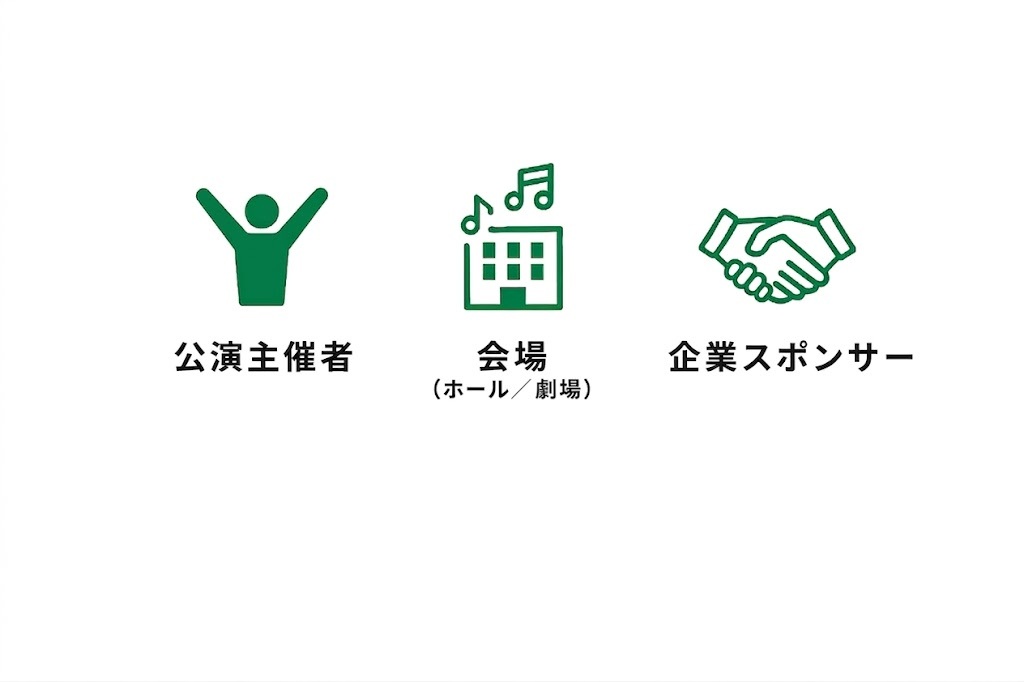 賛同パートナー募集